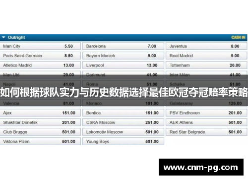 如何根据球队实力与历史数据选择最佳欧冠夺冠赔率策略