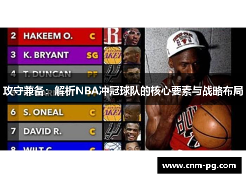 攻守兼备：解析NBA冲冠球队的核心要素与战略布局