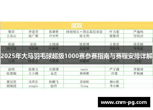 2025年大马羽毛球超级1000赛参赛指南与赛程安排详解