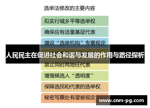 人民民主在促进社会和谐与发展的作用与路径探析