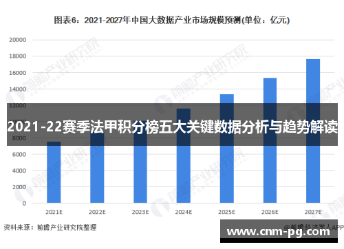 2021-22赛季法甲积分榜五大关键数据分析与趋势解读