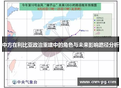 中方在利比亚政治重建中的角色与未来影响路径分析