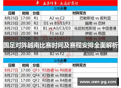 国足对阵越南比赛时间及赛程安排全面解析