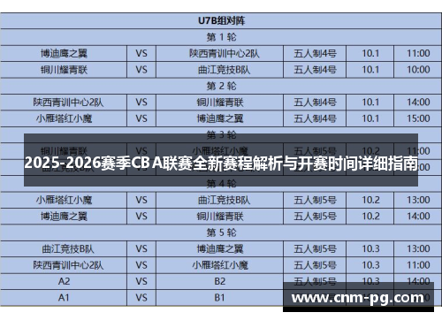 2025-2026赛季CBA联赛全新赛程解析与开赛时间详细指南