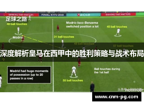 深度解析皇马在西甲中的胜利策略与战术布局