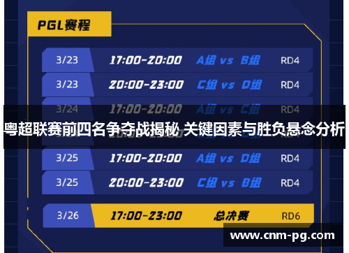粤超联赛前四名争夺战揭秘 关键因素与胜负悬念分析