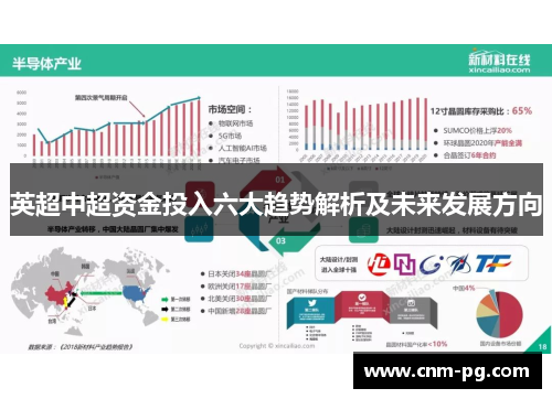 英超中超资金投入六大趋势解析及未来发展方向