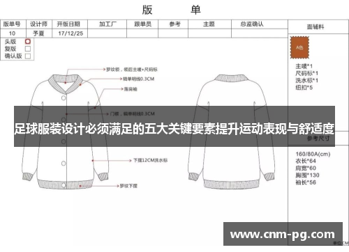 足球服装设计必须满足的五大关键要素提升运动表现与舒适度