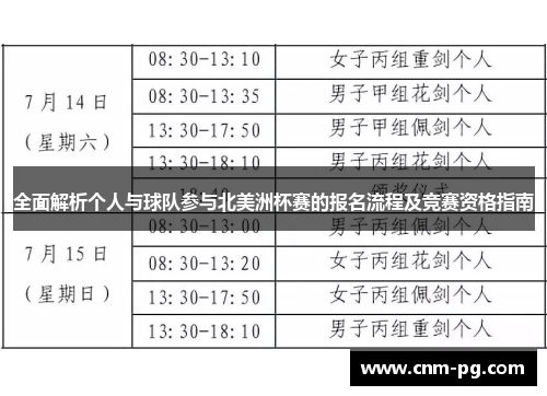 全面解析个人与球队参与北美洲杯赛的报名流程及竞赛资格指南