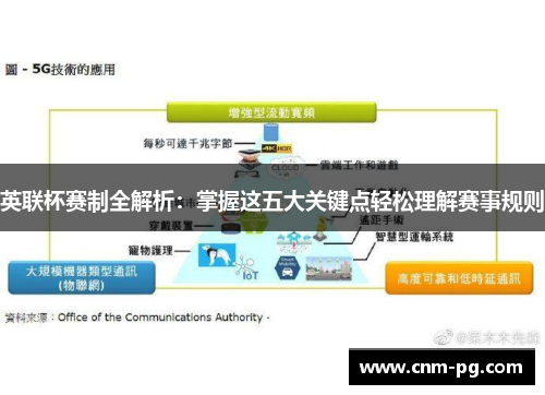 英联杯赛制全解析：掌握这五大关键点轻松理解赛事规则