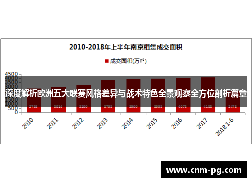 深度解析欧洲五大联赛风格差异与战术特色全景观察全方位剖析篇章