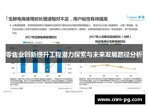 零售业创新提升工程潜力探索与未来发展路径分析