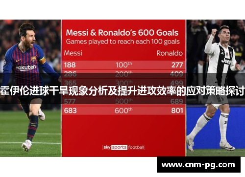 霍伊伦进球干旱现象分析及提升进攻效率的应对策略探讨 霍伊伦进球干旱现象分析及提升进攻效率的应对策略探讨