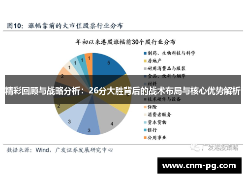 精彩回顾与战略分析：26分大胜背后的战术布局与核心优势解析