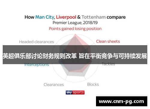 英超俱乐部讨论财务规则改革 旨在平衡竞争与可持续发展