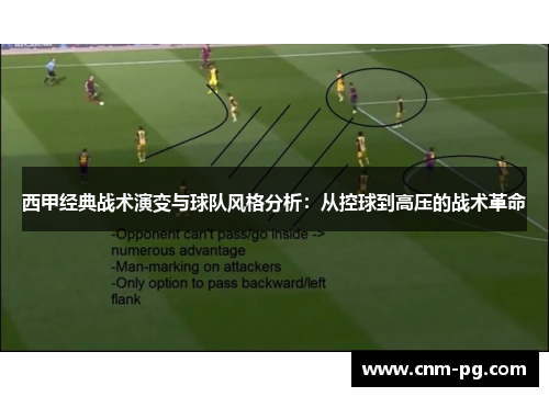 西甲经典战术演变与球队风格分析：从控球到高压的战术革命